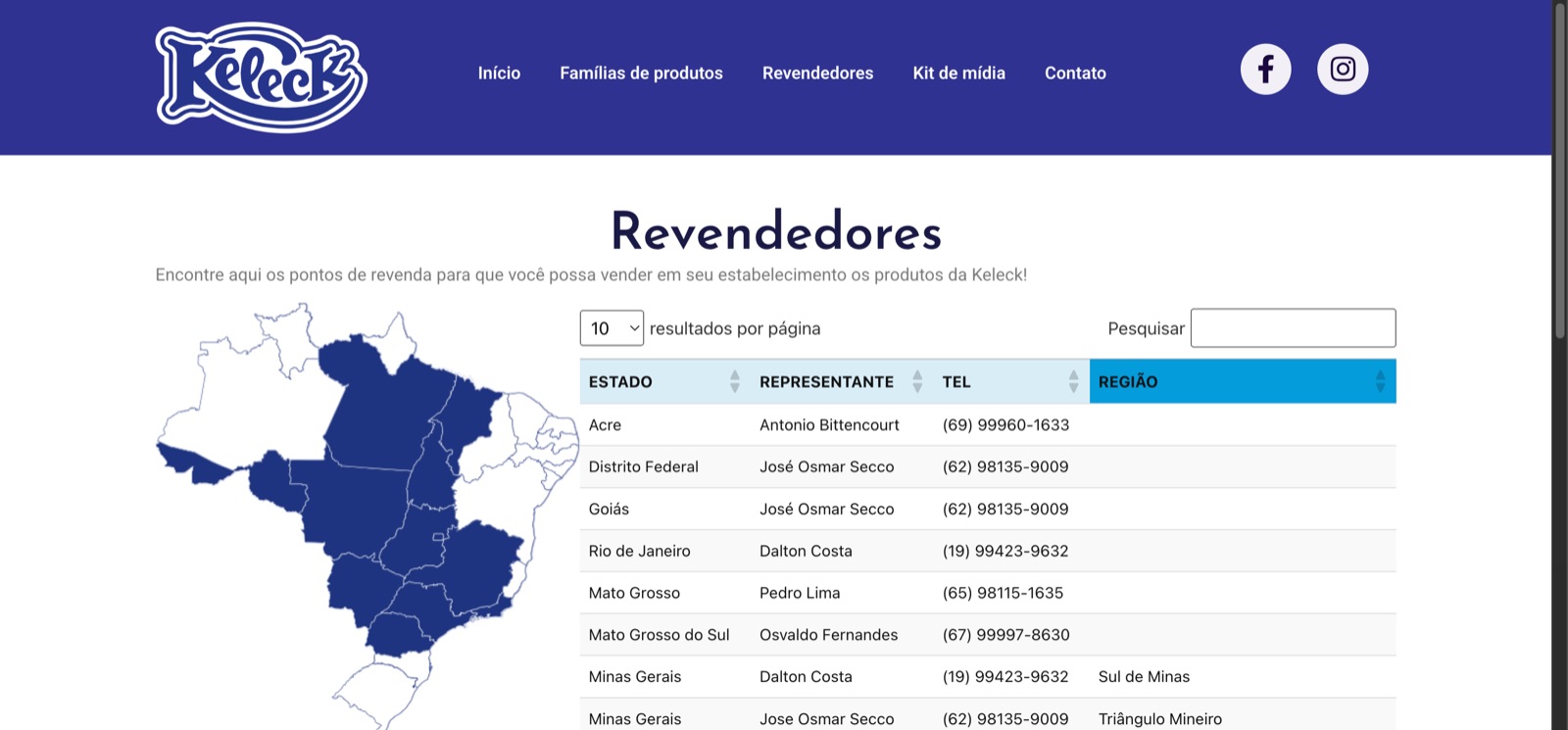 Página Revendedores do site antigo da Keleck, com mapa estático do Brasil e tabela de representantes comerciais por estado